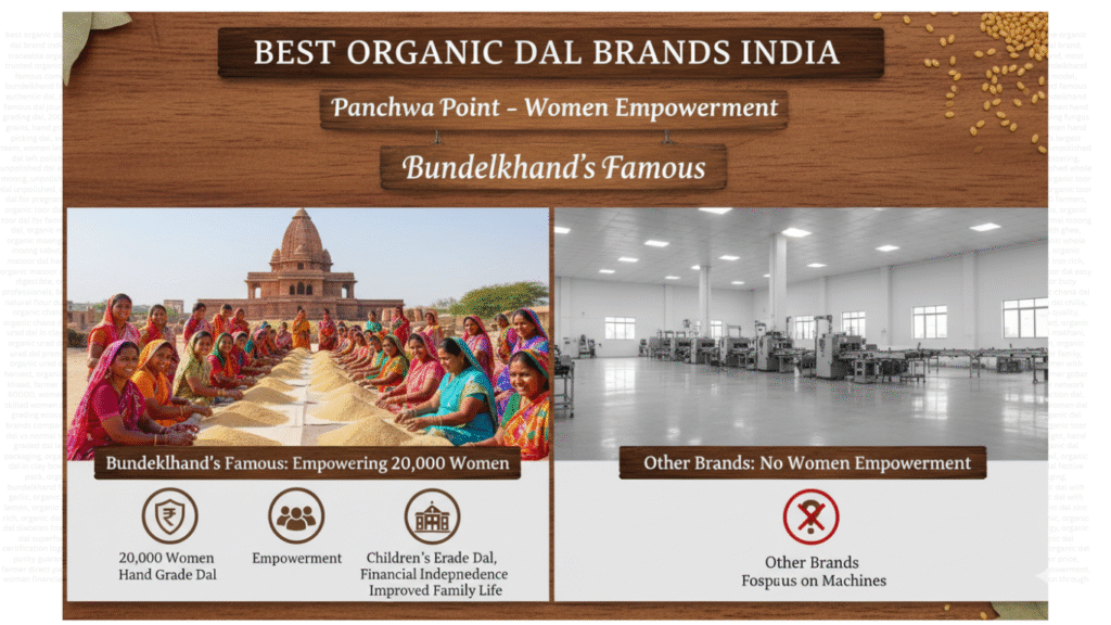 Best Organic Dal Brands India 