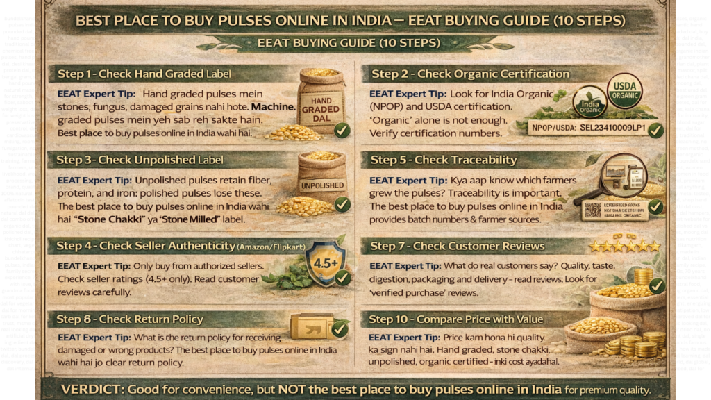 Best Place to Buy Pulses Online in India