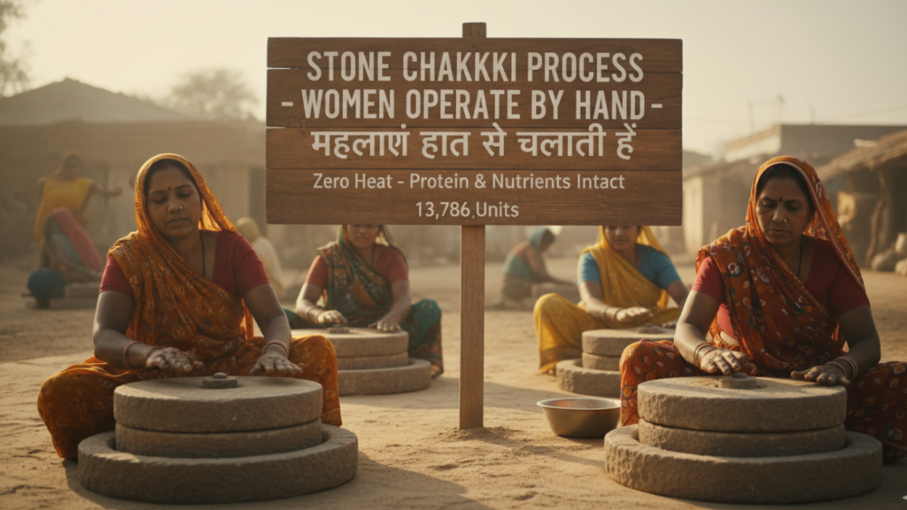 Bundelkhand's Famous – Building Authority 