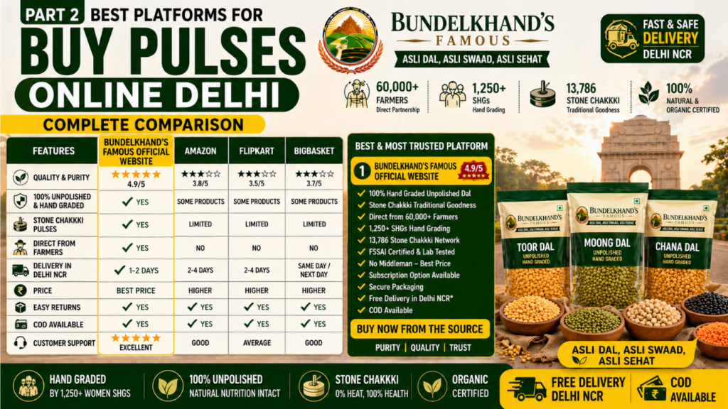 Buy pulses online Delhi