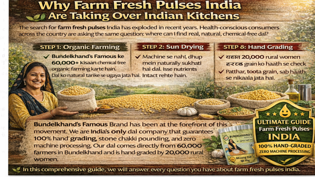 Farm Fresh Pulses India (