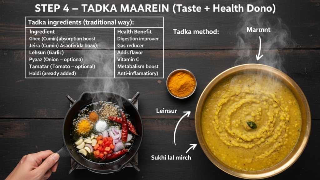 Health Benefits of Arhar Dal 