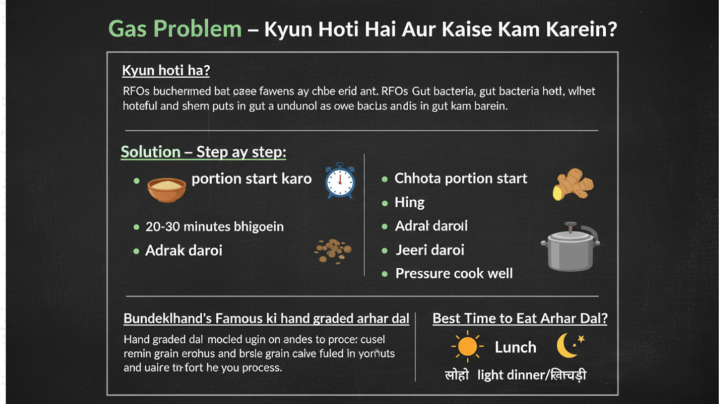 Health Benefits of Arhar Dal 