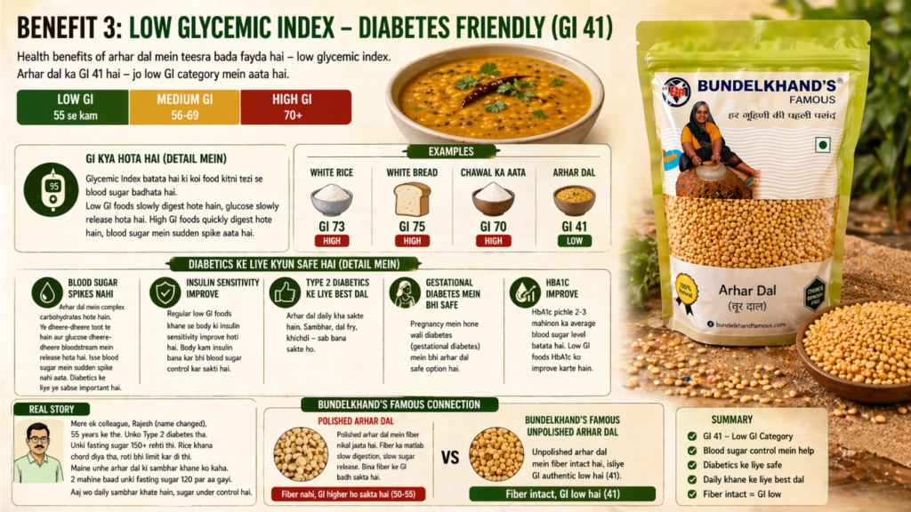 Health Benefits of Arhar Dal