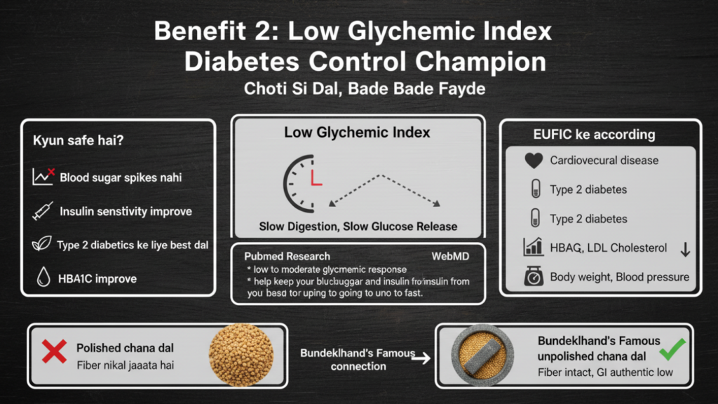 Health Benefits of Chana Dal 
