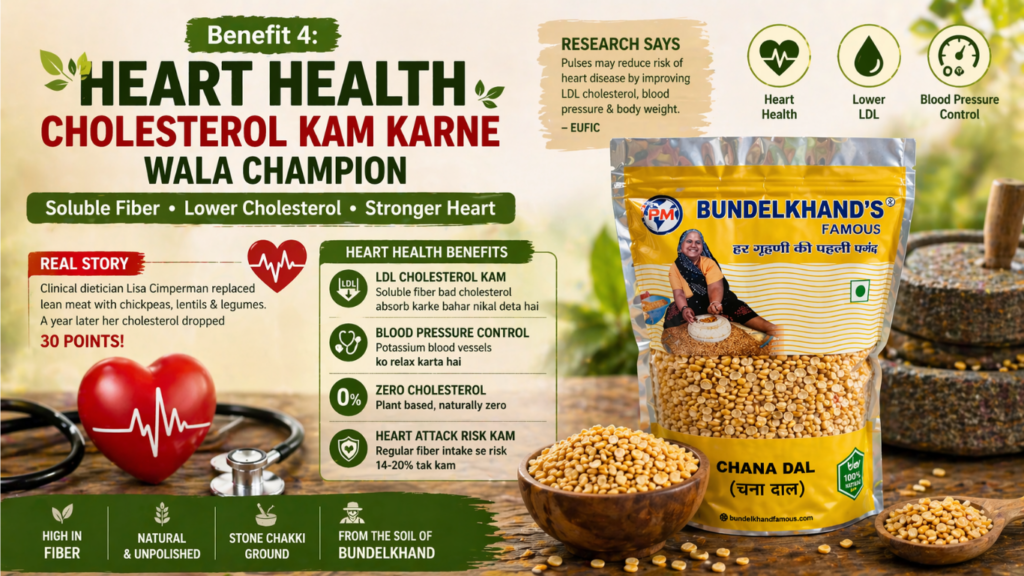 Health Benefits of Chana Dal 