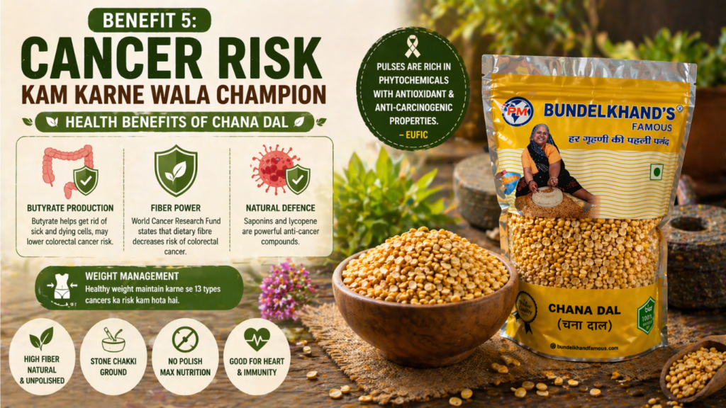 Which Dal is Best for Protein in India