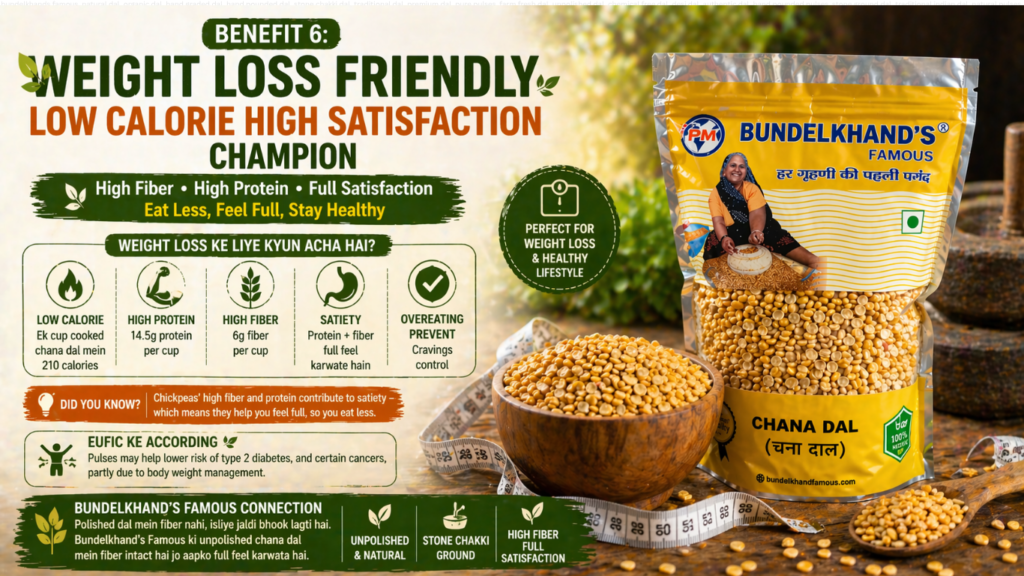 Health Benefits of Chana Dal 