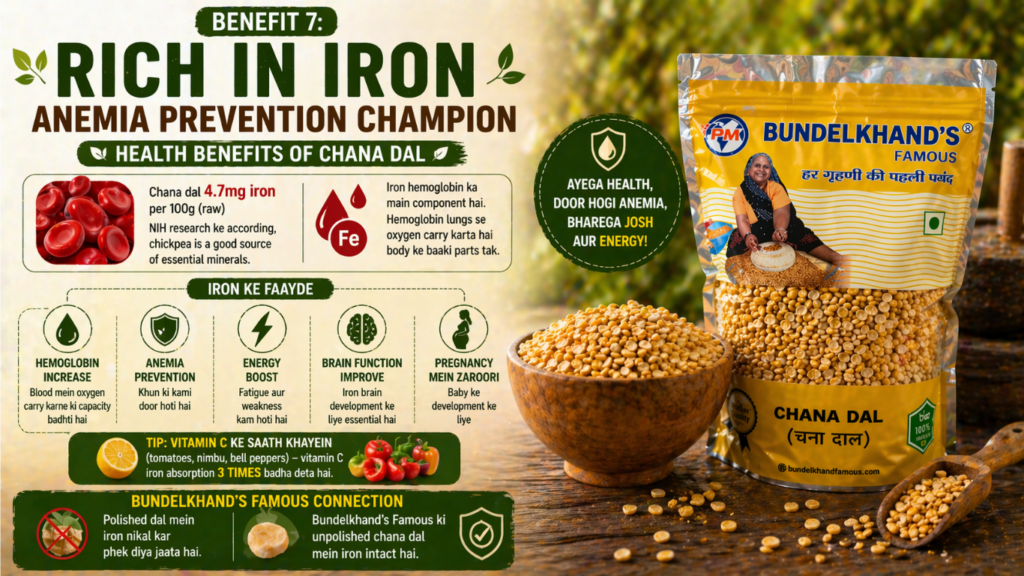 Health Benefits of Chana Dal 