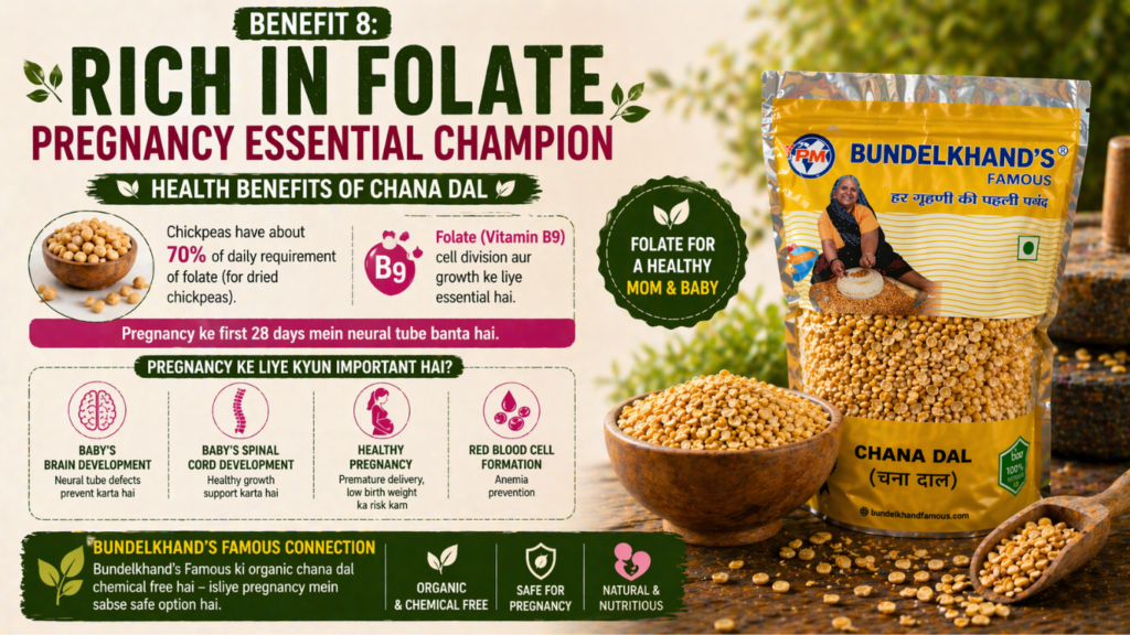 Health Benefits of Chana Dal