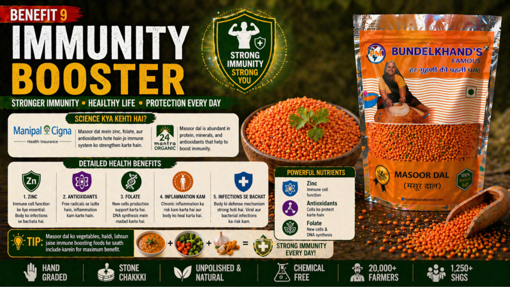 Which Dal is Best for Protein in India