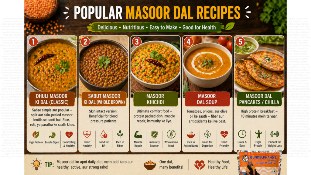 Health Benefits of Masoor Dal