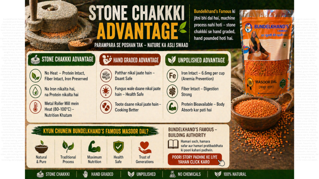 Health Benefits of Masoor Dal 