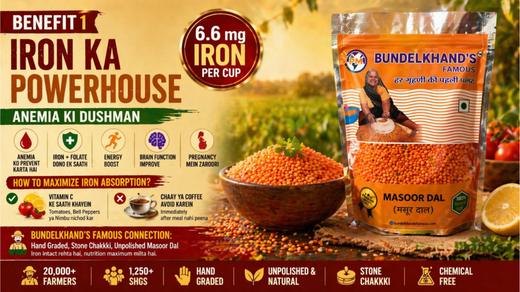 Health Benefits of Masoor Dal 