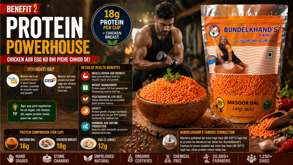 Health Benefits of Masoor Dal 