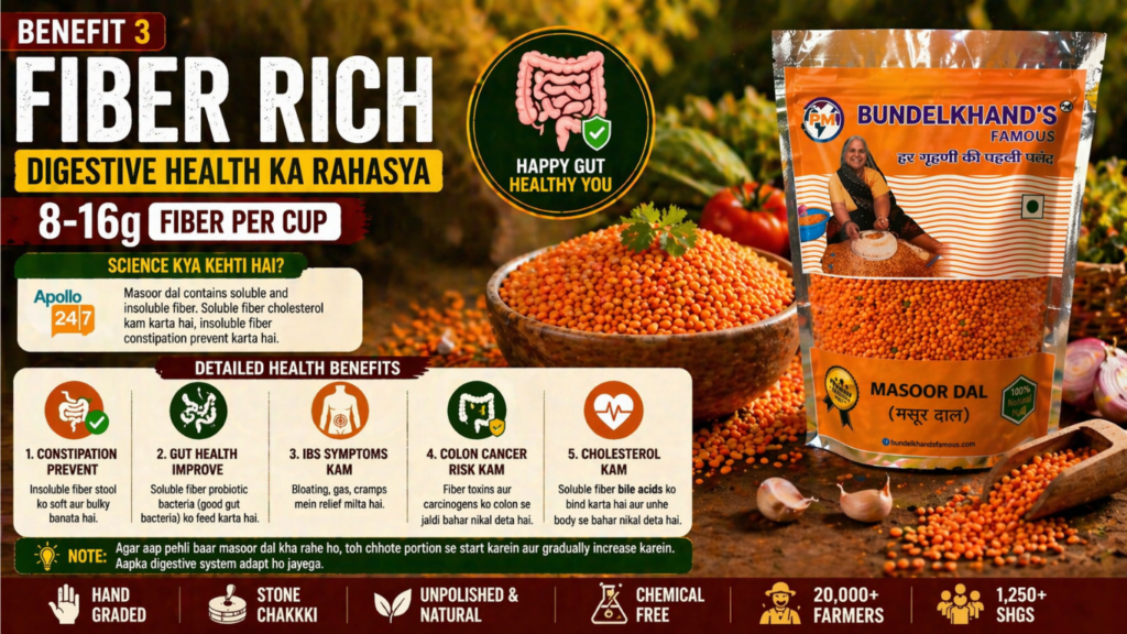 Health Benefits of Masoor Dal 