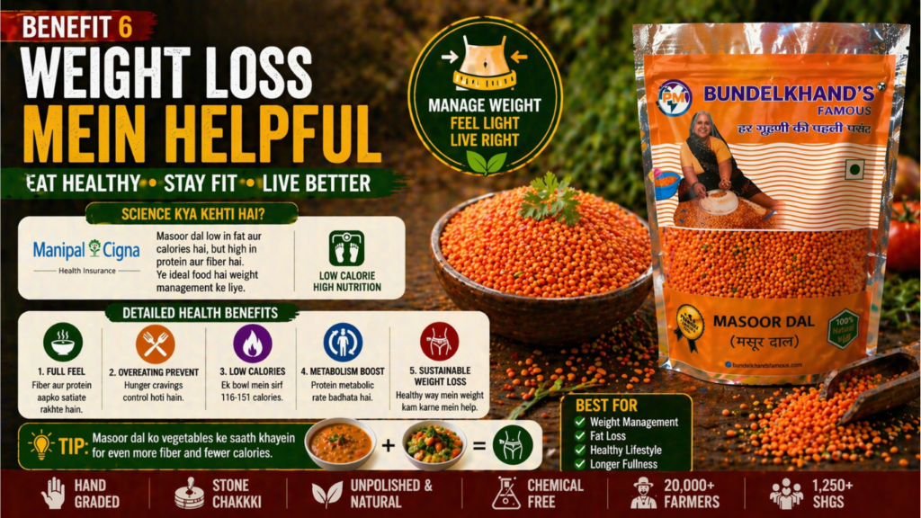 Health Benefits of Masoor Dal 