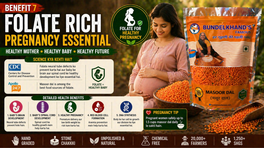 Health Benefits of Masoor Dal 