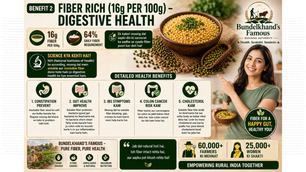 Health Benefits of Moong Dal 