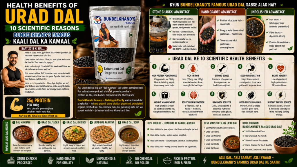 Best Pulses for Weight Loss