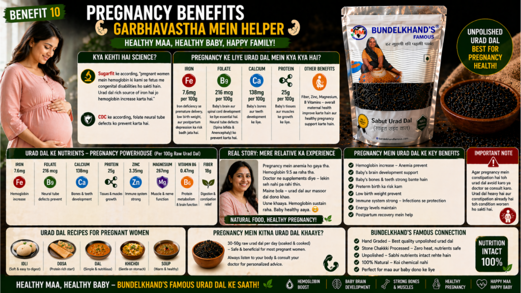 Health benefits of urad dal 