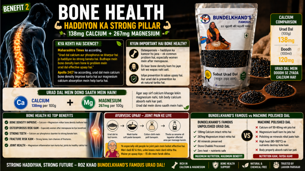 Health benefits of urad dal