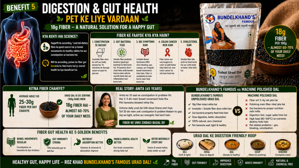 Health benefits of urad dal 