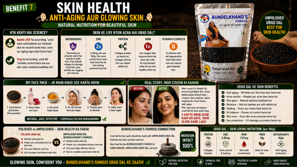 Health benefits of urad dal