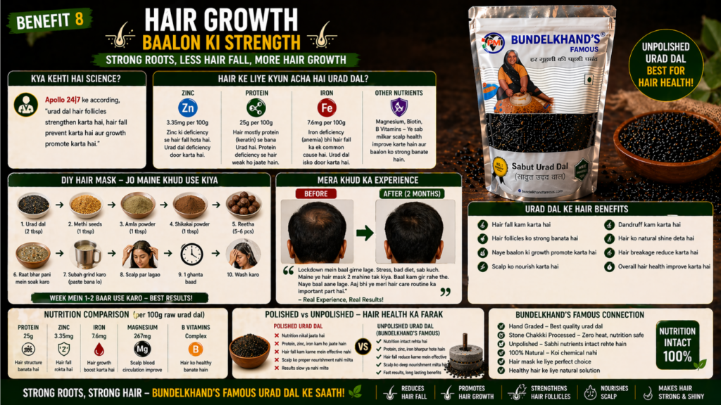 Health benefits of urad dal