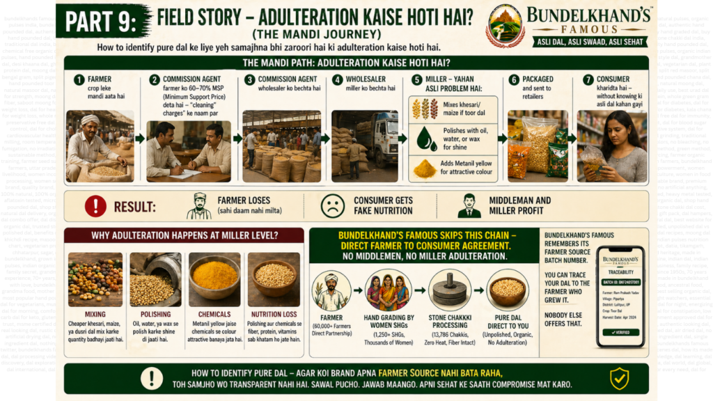 How to Identify Pure Dal (7)