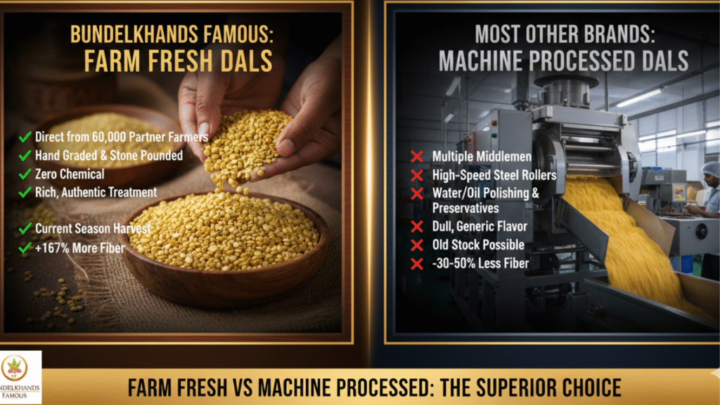 Indian Dals and Pulses