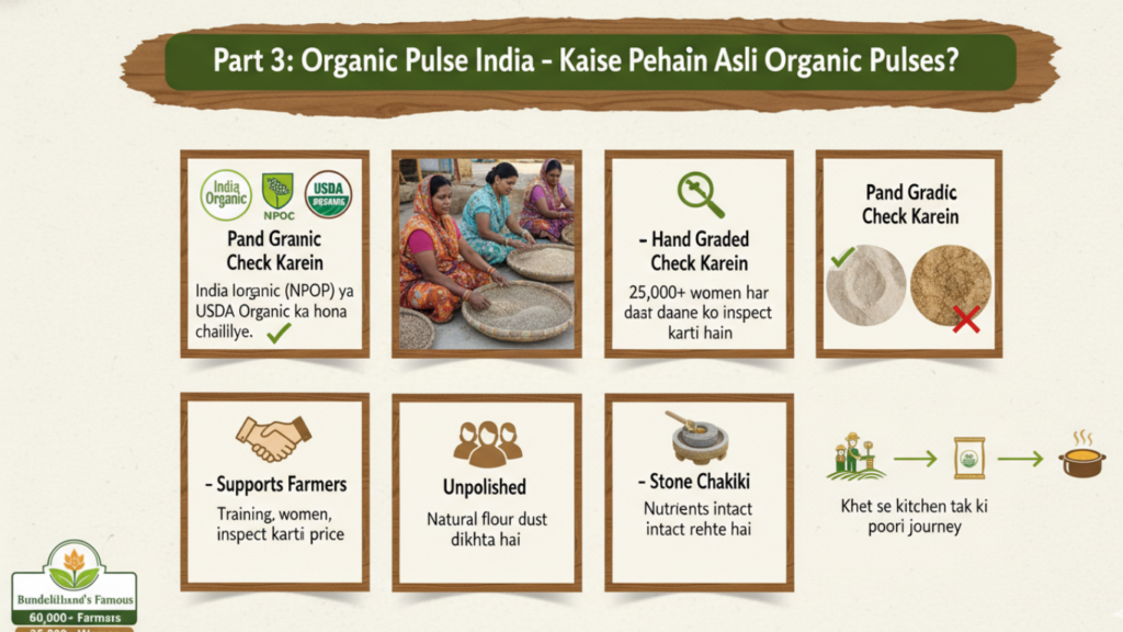 Organic Pulses Online India