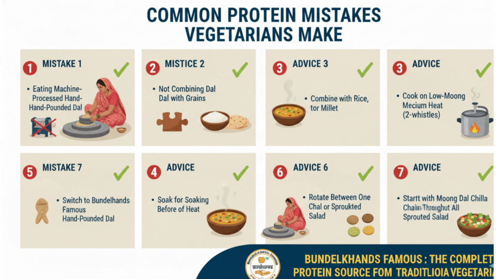 Which Dal Has Highest Protein?