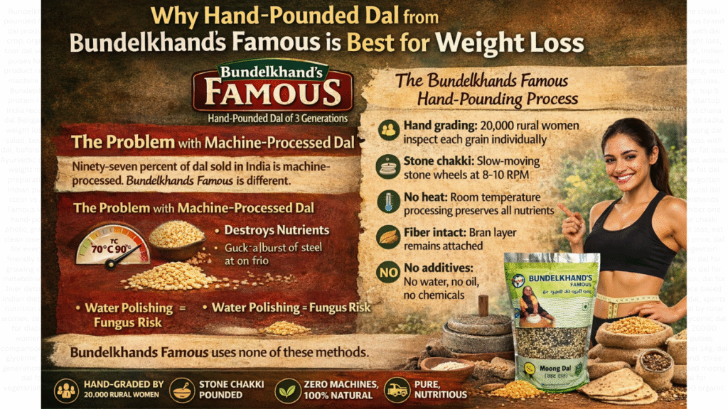 Which Dal is Best for Weight Loss 