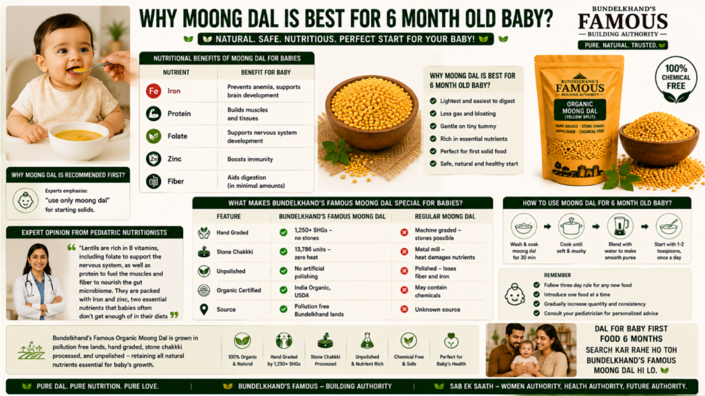 Dal for Baby First Food 6 Months