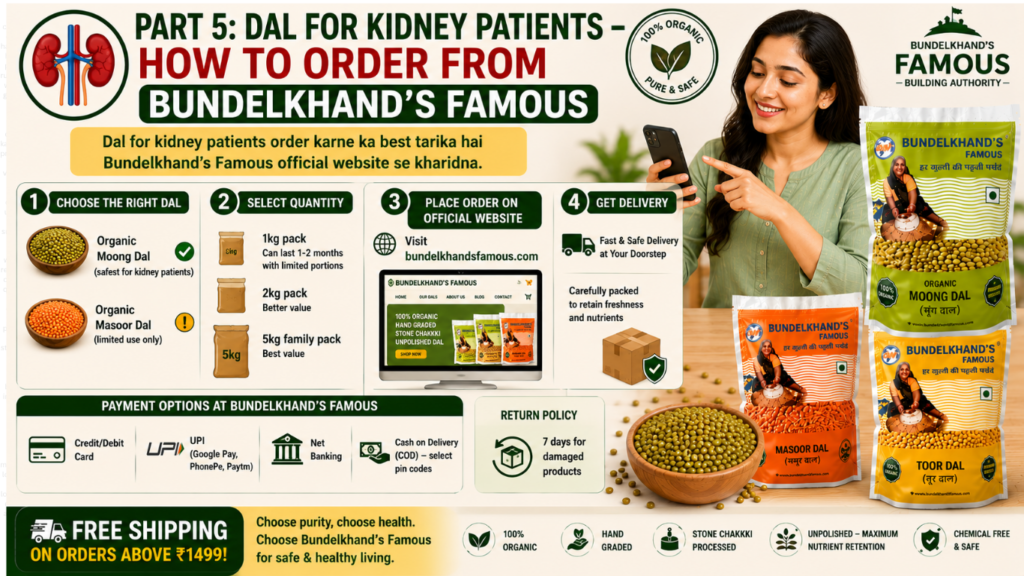 Dal for Kidney Patients