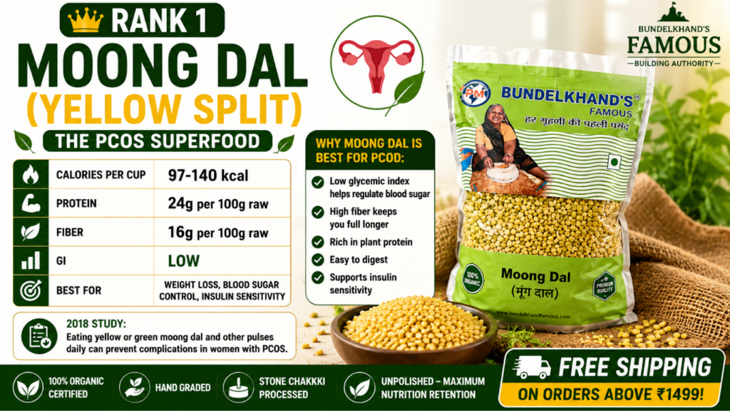 Dal for PCOD Weight Loss