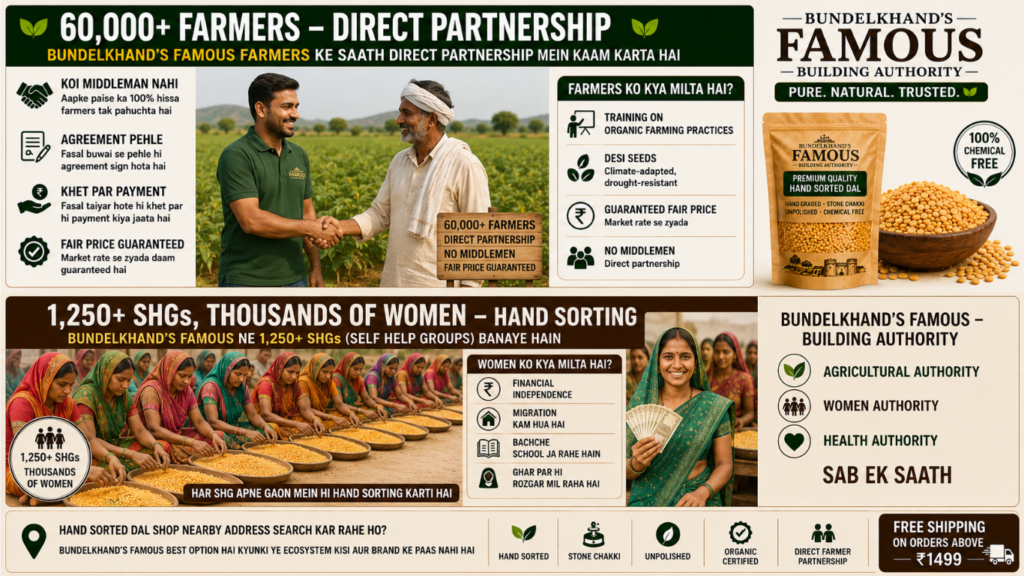 Hand Sorted Dal Shop Nearby Address