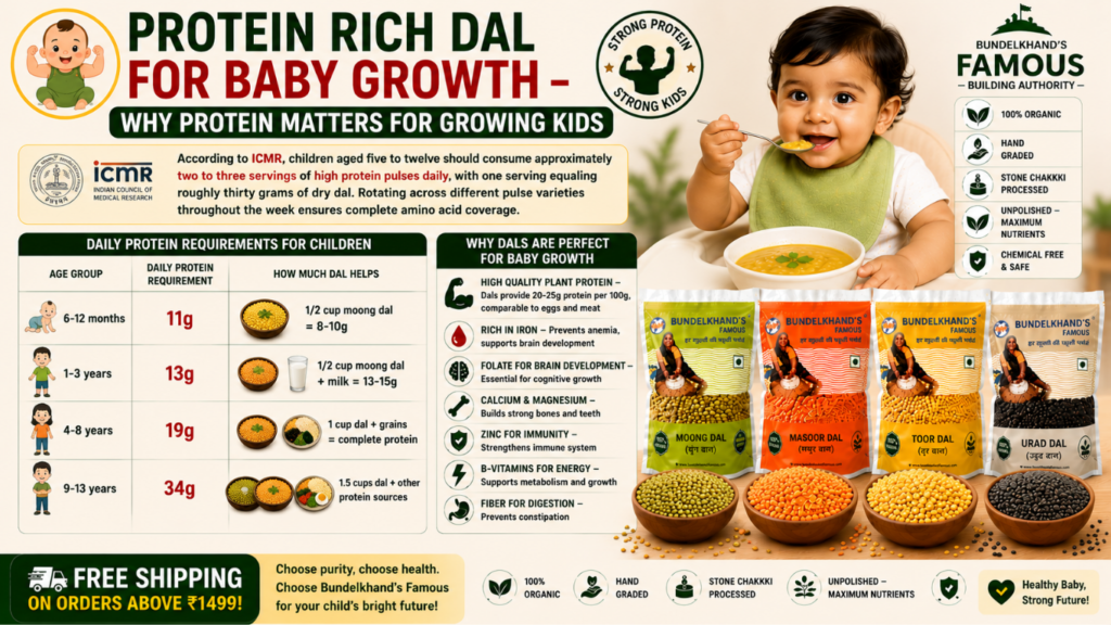 Protein Rich Dal for Baby Growth