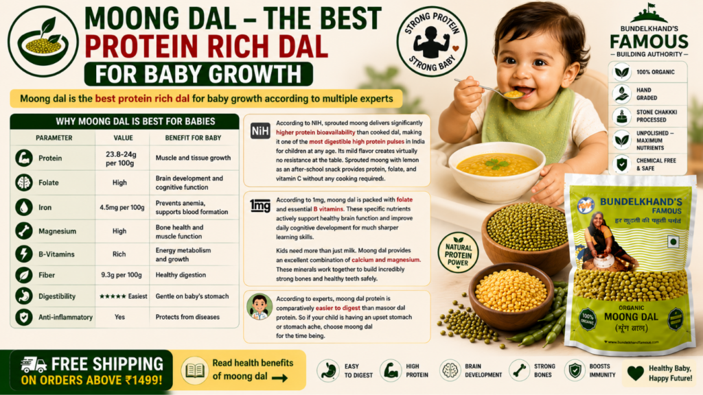 Protein Rich Dal for Baby Growth
