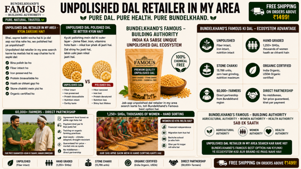 Unpolished Dal Retailer in My Area