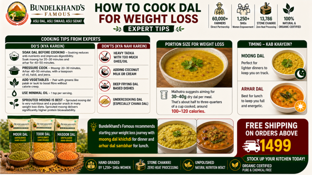 Which Dal is Best for Weight Loss in Indian Diet – Moong Dal #1 Bundelkhand's Famous (2)