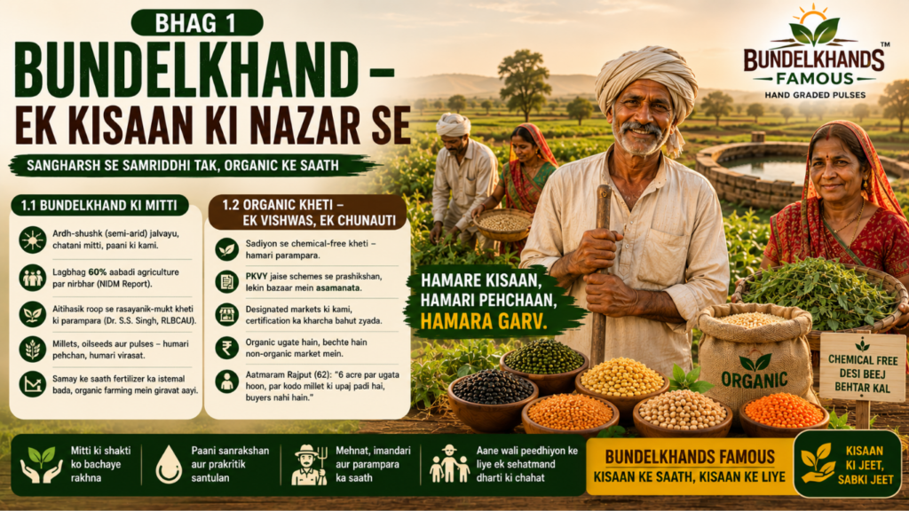 Our Farmers Bundelkhands Famous Dal Pulses 
