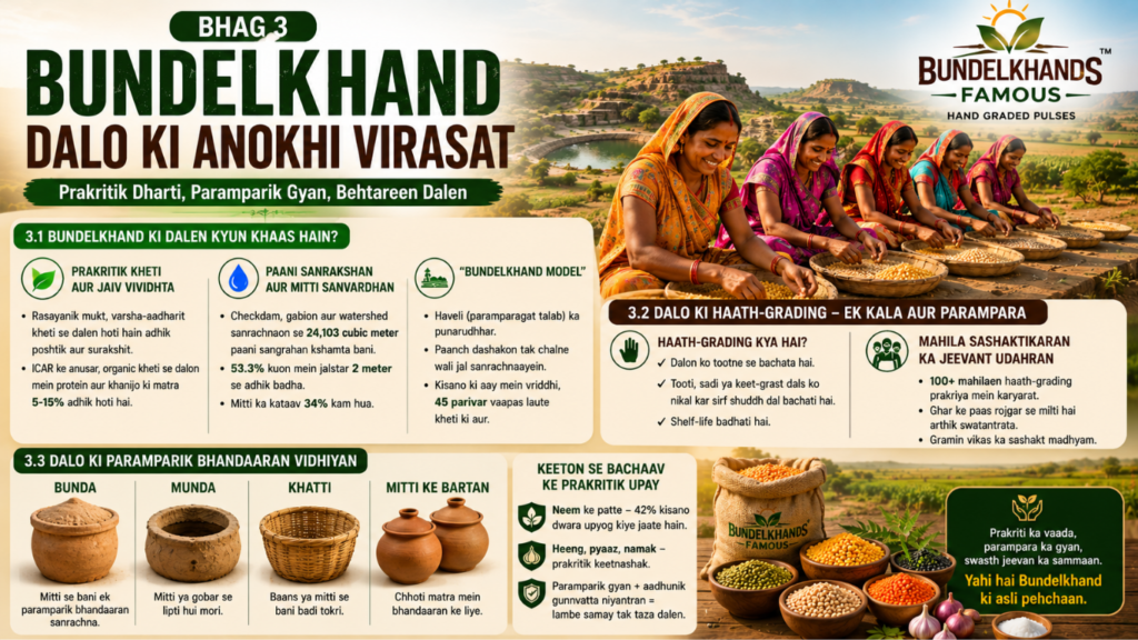 Bundelkhands Famous Dal Pulses