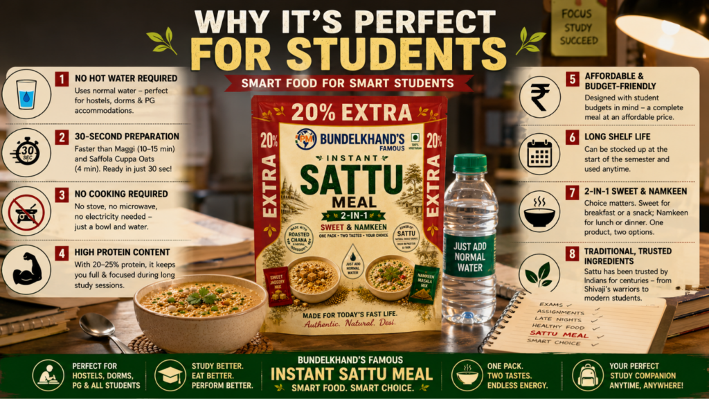 Instant Food for Students
