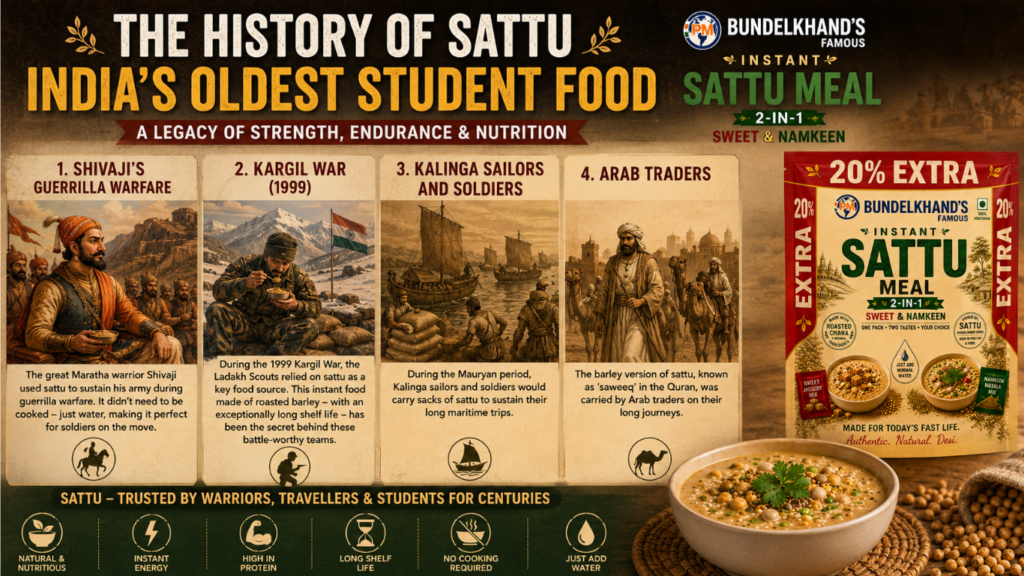 Instant Food for Students