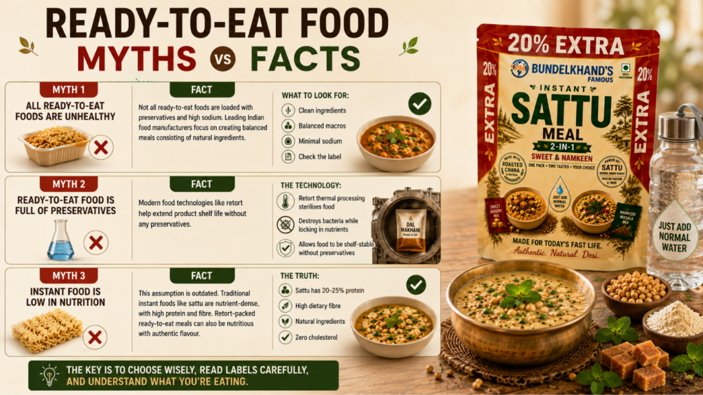 Ready-to-Eat Food vs Instant Food