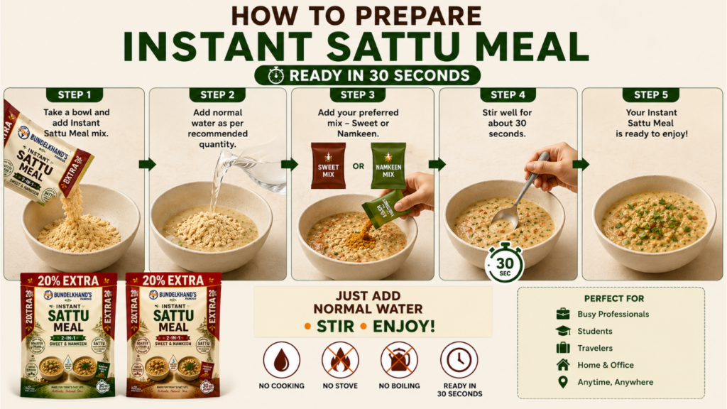 traditional Indian instant food