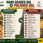 Hand Graded Dal vs Polished Dal