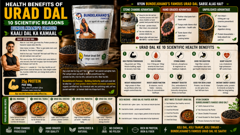 Best Pulses for Weight Loss